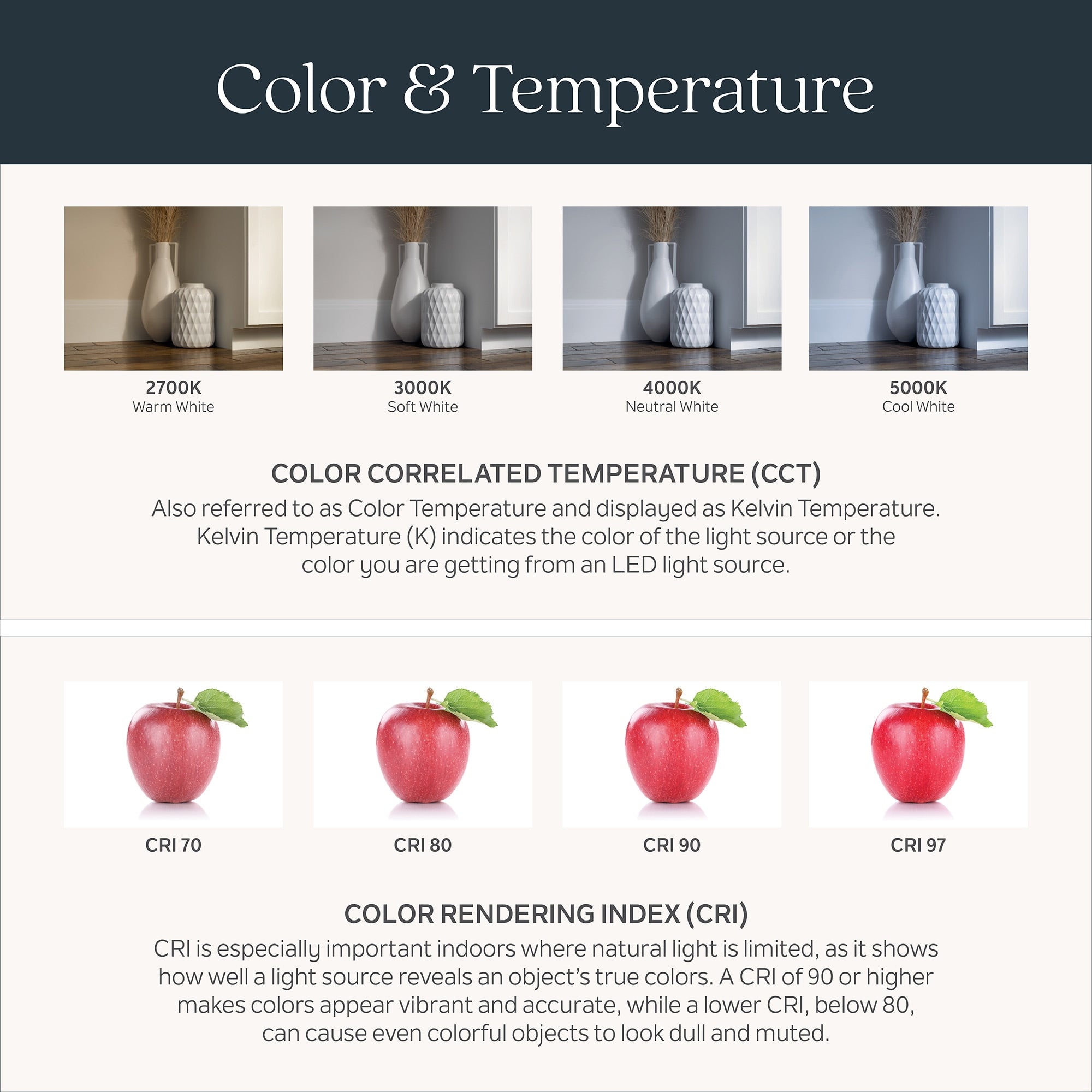 Soltaire Round Chandelier