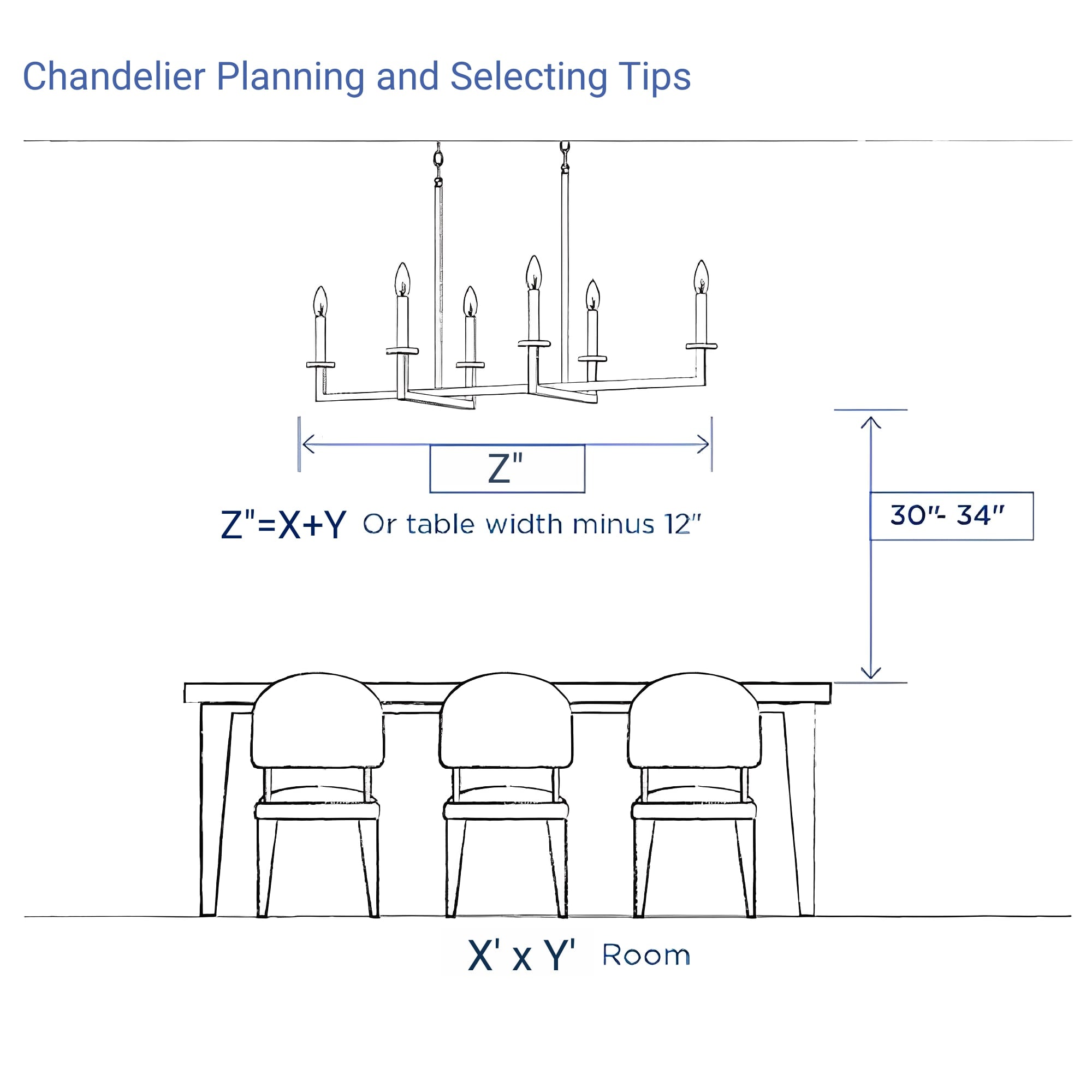 Lunaria Chandelier