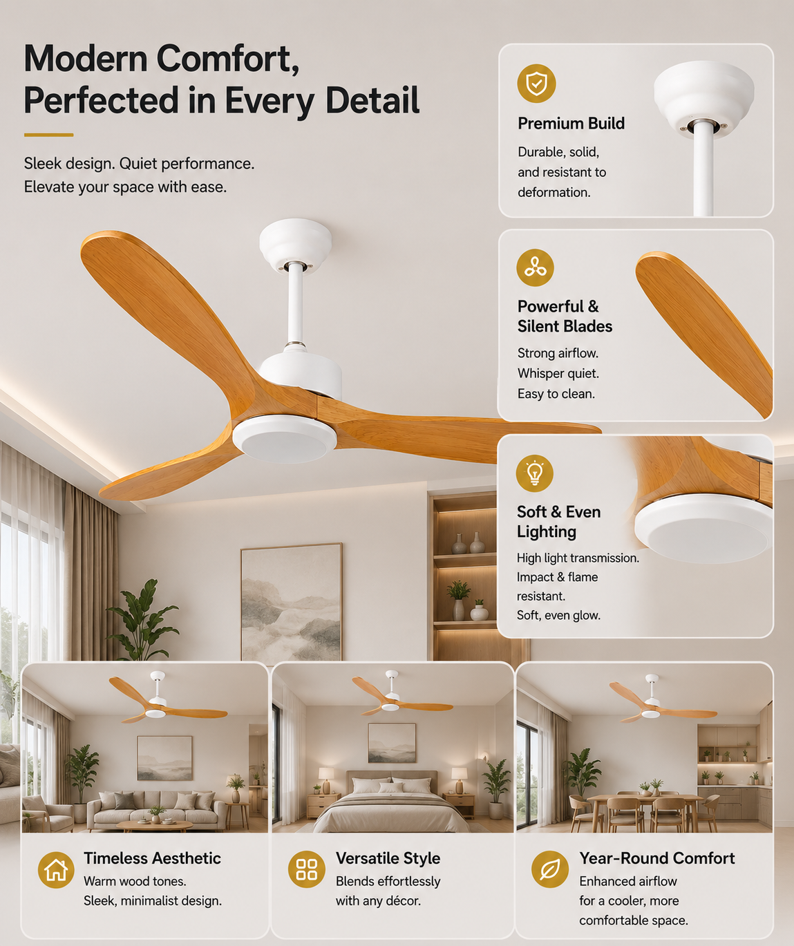 Venturoa Ceiling Fan(without light)